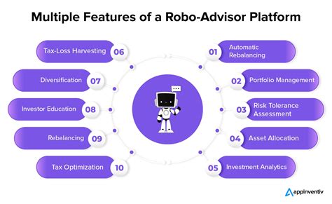 ADVISORY: This platform is .